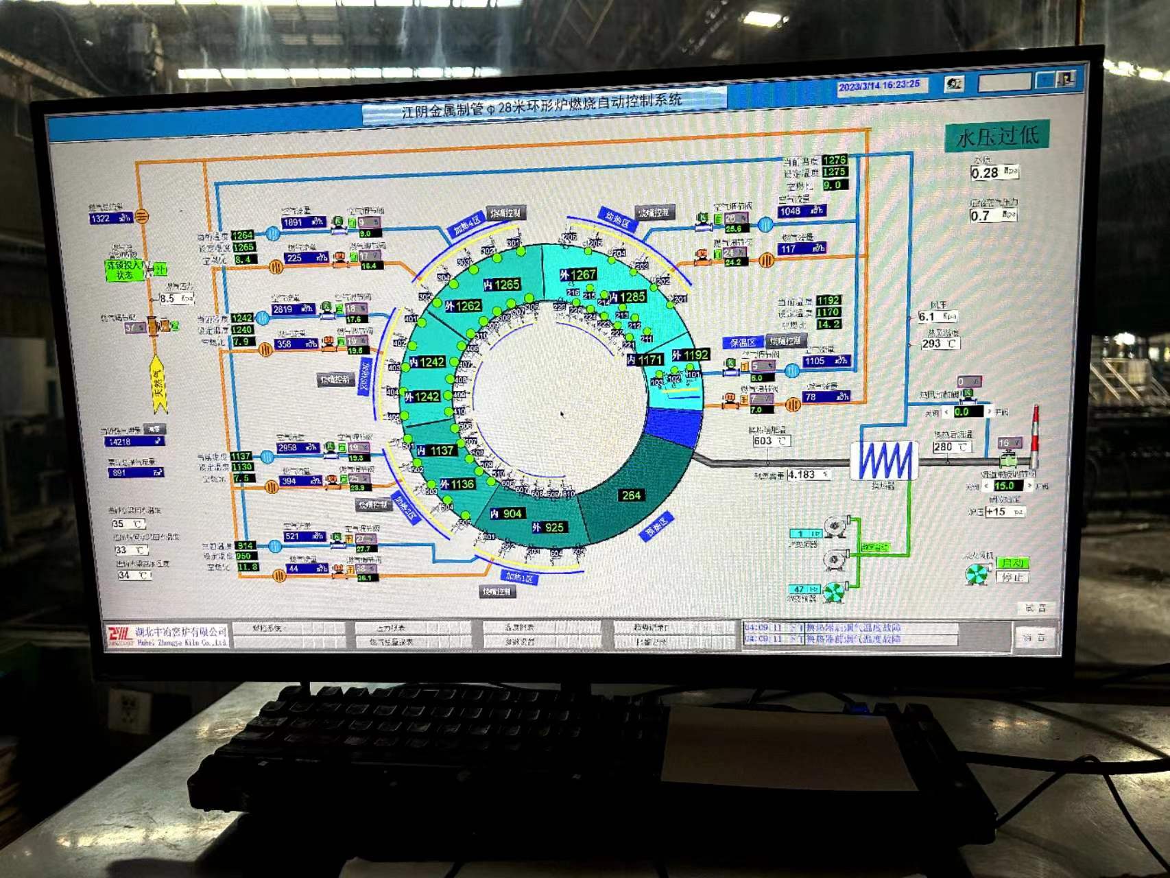 江陰金屬制管28米環(huán)形爐燃燒自動(dòng)控制系統(tǒng)